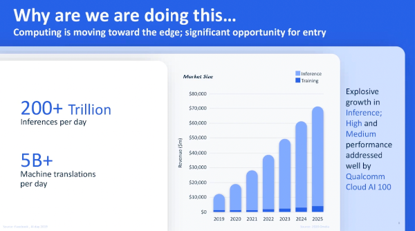Slide of why Qualcomm is doing what they're doing