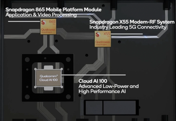 AP application processors
